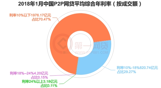 第1027页