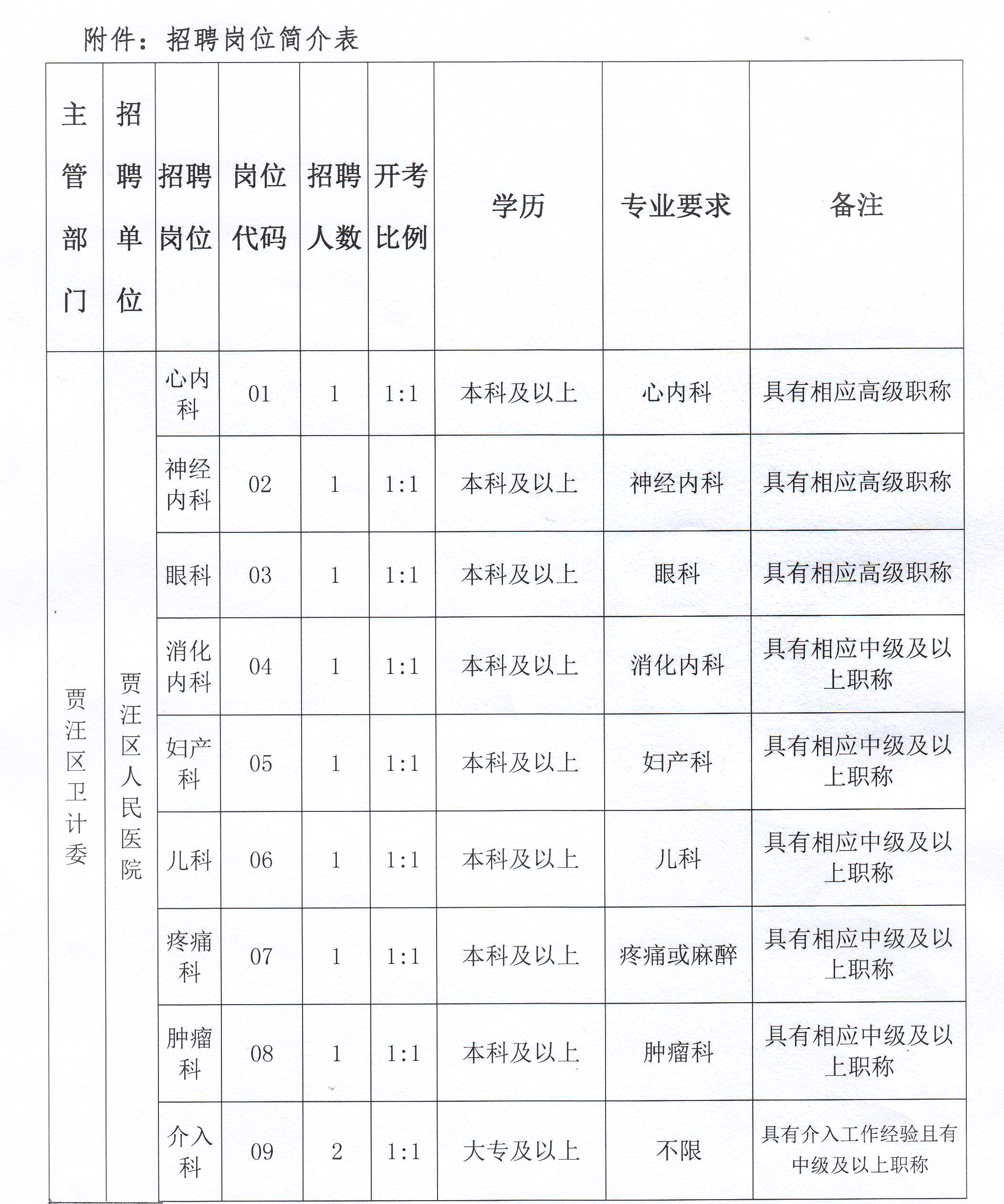 贾汪招商新动态，引领地区发展，携手共创美好未来