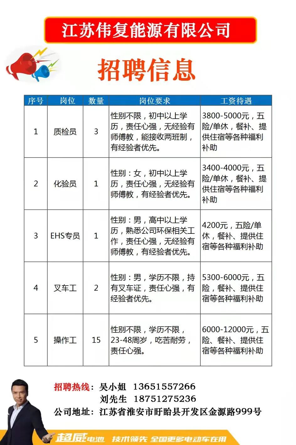 常熟临时工最新招聘信息全面解析