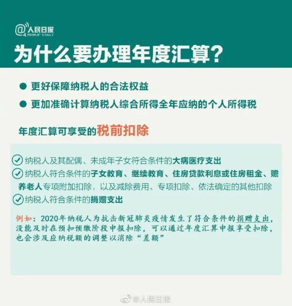 北京最新个税政策解读与实施影响分析