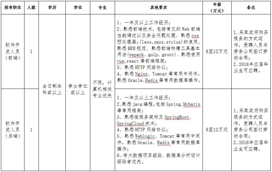 容桂最新招聘动态与职业机会深度探讨