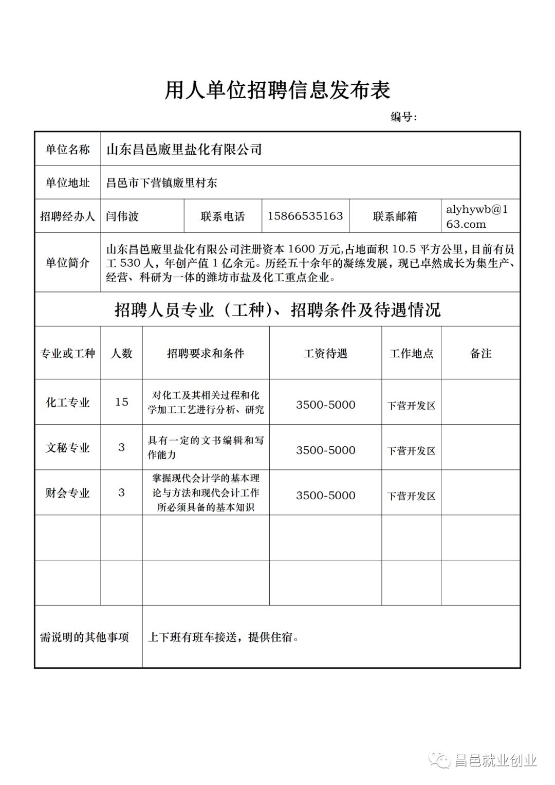 山东昌邑最新招聘信息汇总