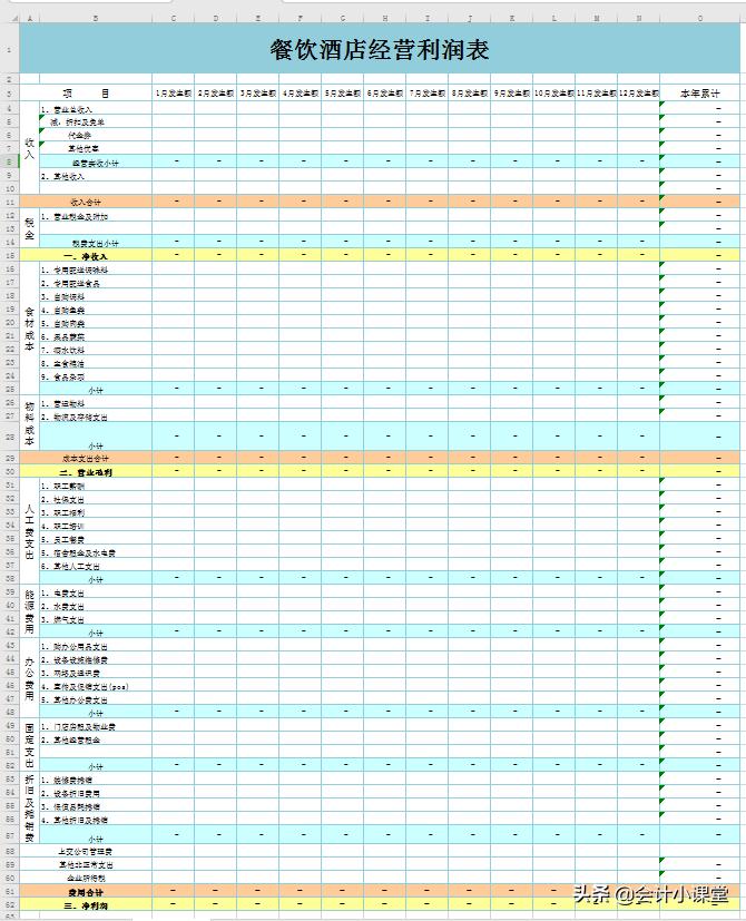 最新财务报表下载指南，理解报表重要性及获取途径