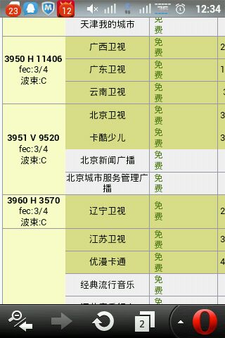 中星6B卫星最新参数全面解析