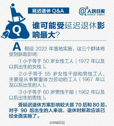 北京养老保障新篇章，延迟退休最新消息揭秘