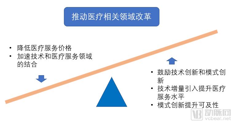 医学定向生政策最新动态，培养医疗人才的策略与未来展望