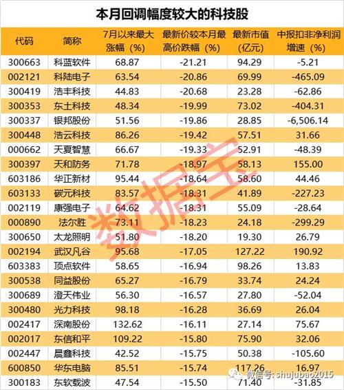 碳元科技引领低碳科技新纪元，最新消息揭秘