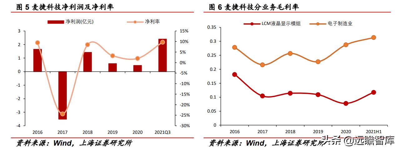 麦捷科技最新动态全面解读