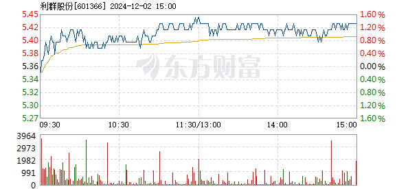 探索与创新的力量源泉，最新利群研究揭秘力量之源