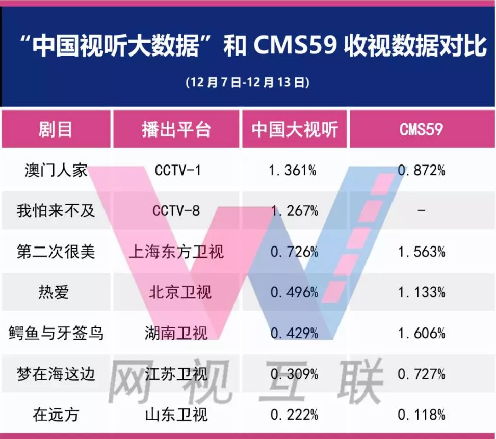 新澳门一肖中100,实地验证数据应用_5DM71.77