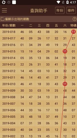 2024澳门天天开好彩大全53期,决策资料解释落实_SP42.430