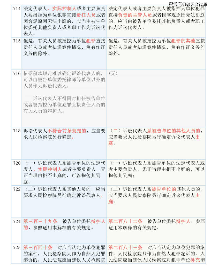 世间事无常。 第2页