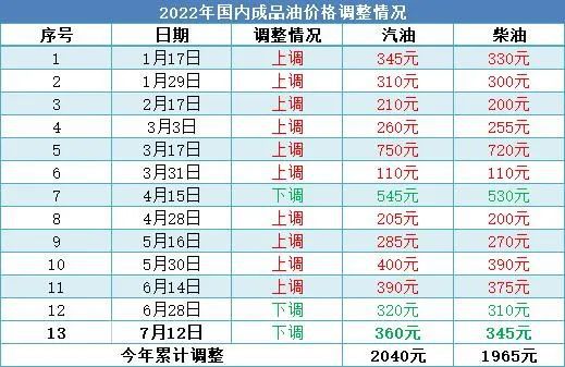 2024新澳门今晚开奖号码,最新热门解答落实_X63.91