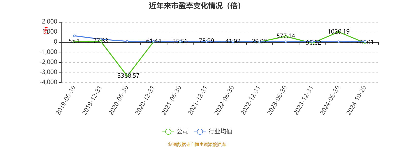 2024年澳门六今晚开奖结果,时代资料解释落实_Prestige13.767