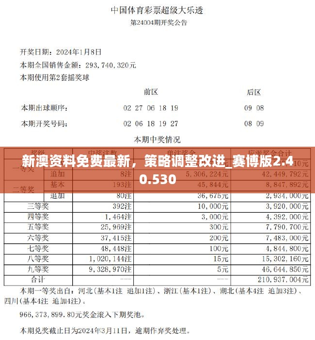 2024新奥正版资料最精准免费大全,经典案例解释定义_Mixed16.467