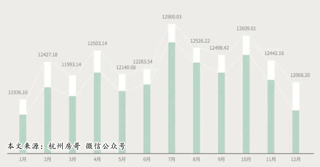 湖州房价走势揭秘，最新消息、市场分析与未来预测