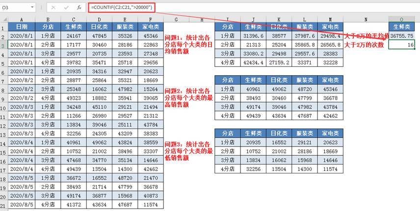 管家婆2024正版资料大全,深入应用数据解析_Hybrid23.408