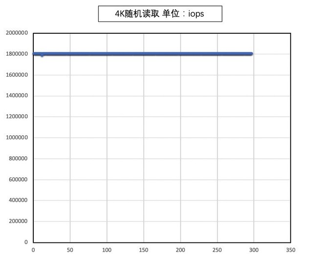 新奥门最新最快资料,稳定评估计划_Ultra41.253