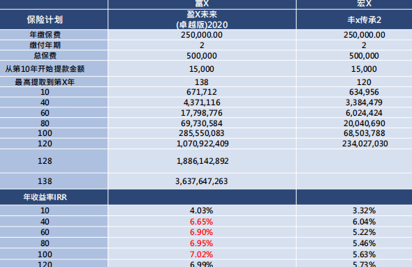 澳门六开奖结果2024开奖今晚,实践分析解析说明_储蓄版14.838