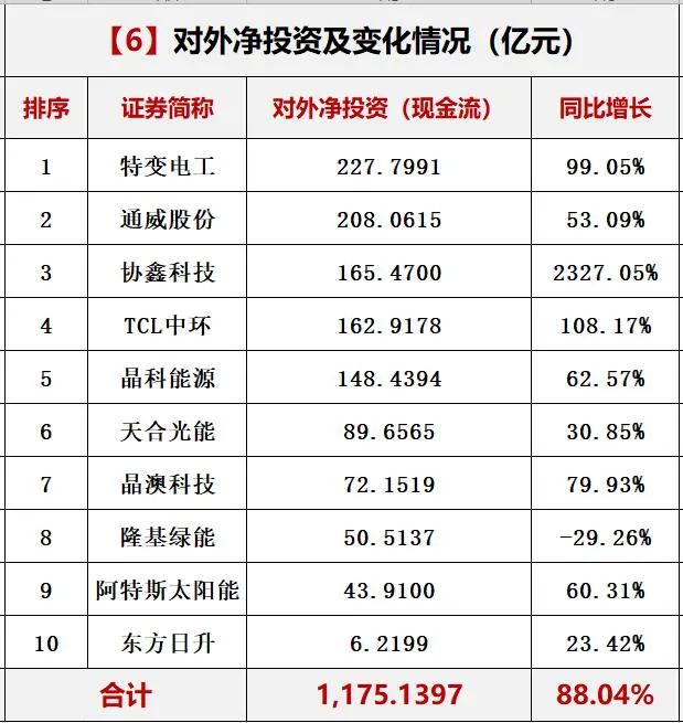 澳门一码一码100准确河南,实地执行数据分析_精英版51.462