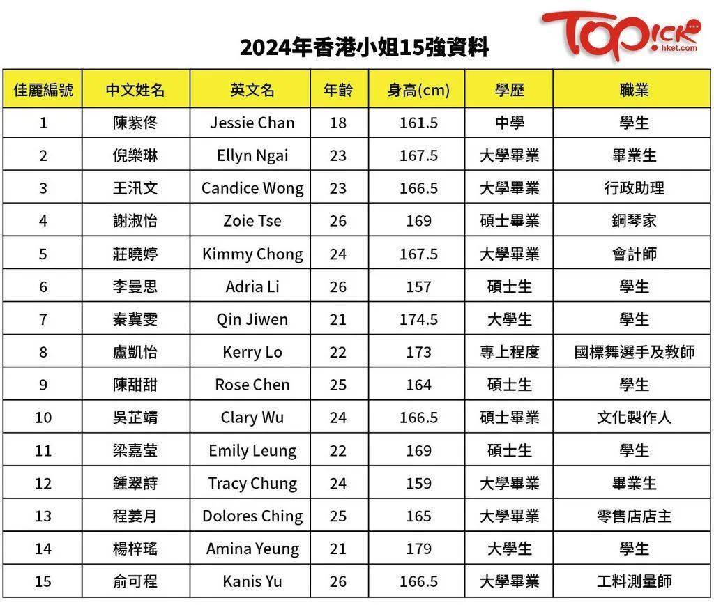 2024香港全年免费资料,深层计划数据实施_Holo82.420