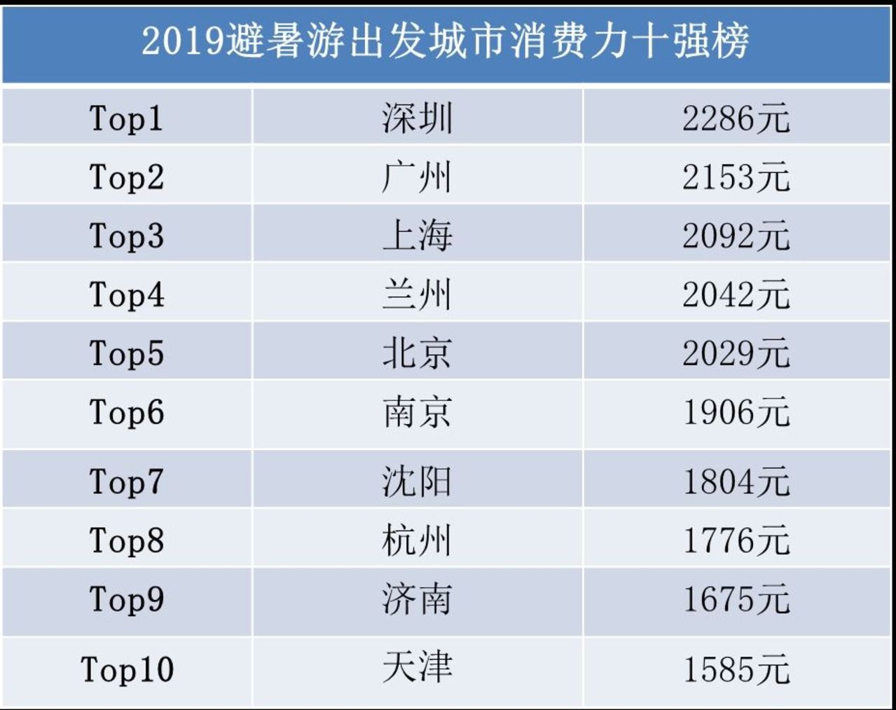 澳门六开奖结果2024开奖记录今晚,数据整合设计解析_6DM15.56