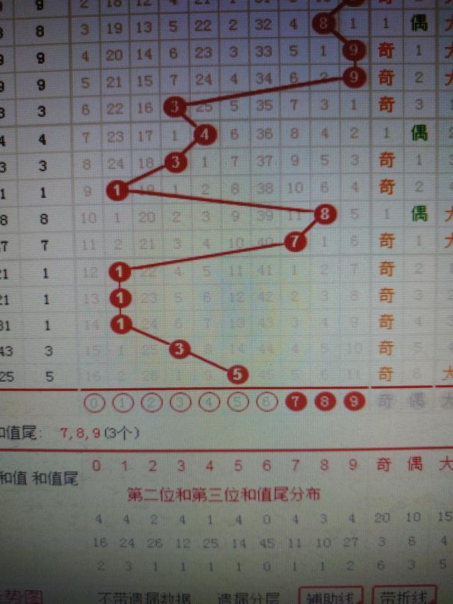 2024年12月3日 第22页