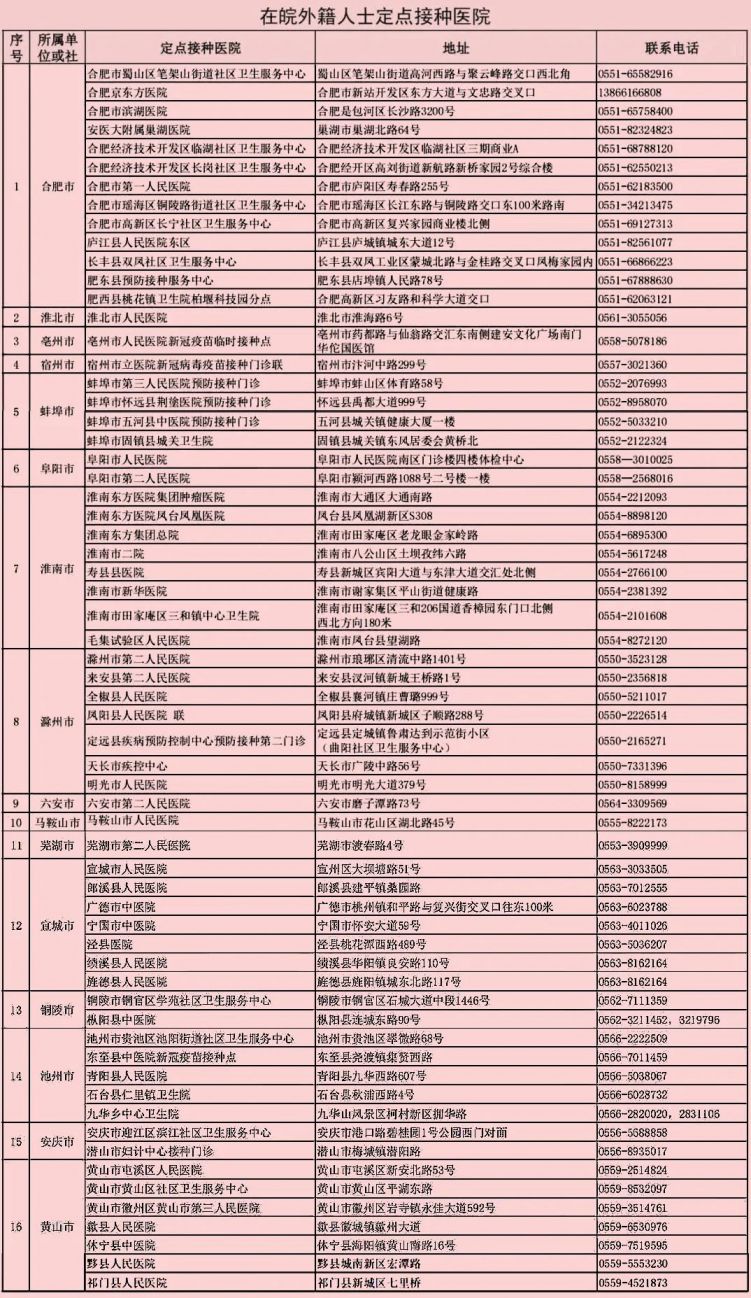 新澳门六开奖结果记录,全面分析说明_精英款82.258