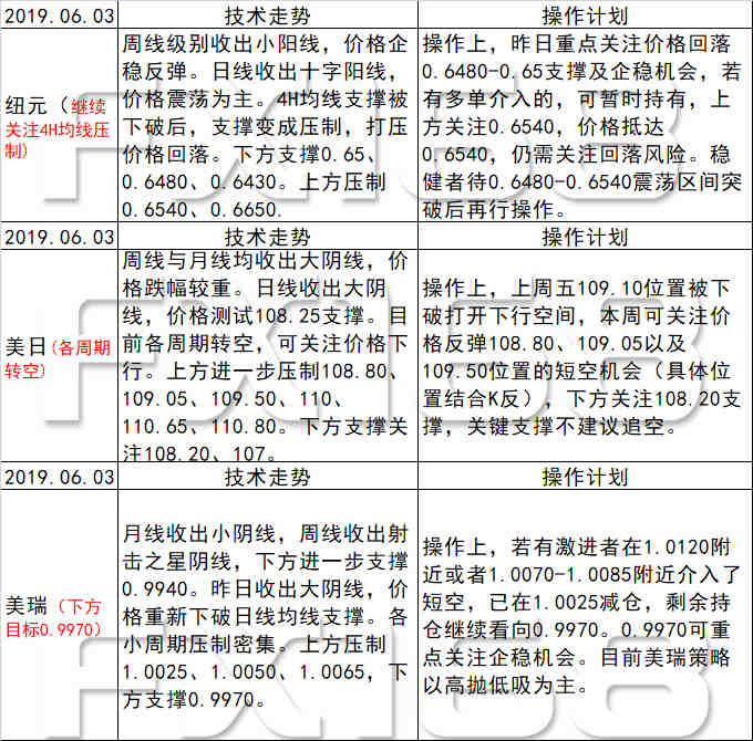 新澳天天彩正版资料的背景故事,系统化评估说明_经典款56.167