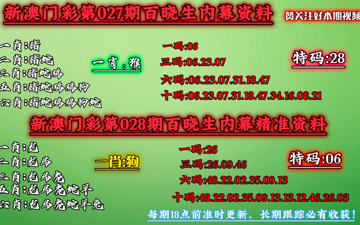 澳门今晚必中一肖一码恩爱一生,数据驱动执行方案_开发版82.709