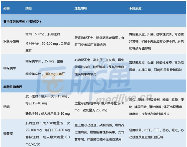 2024新澳最精准资料大全,权威推进方法_XE版72.552