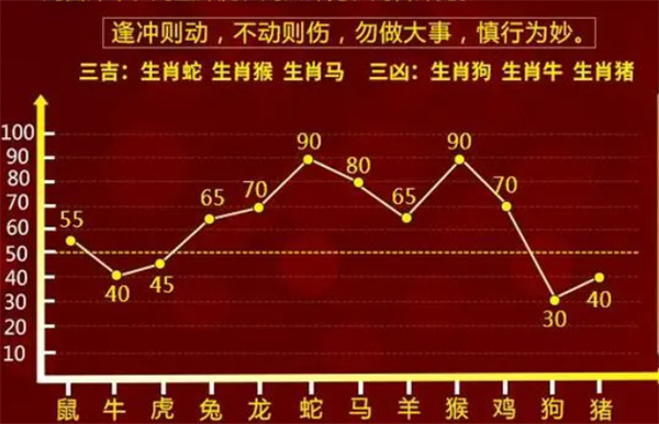 精准一肖一码揭老钱庄,时代资料解释落实_QHD版77.363