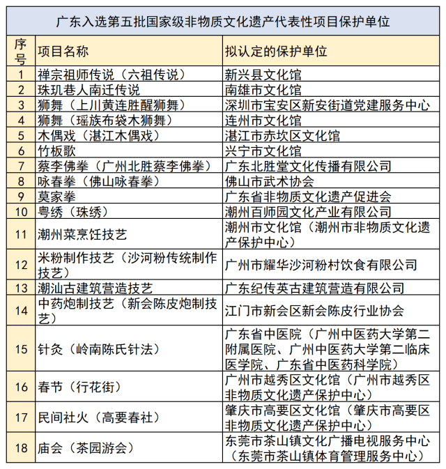 2024新澳精准资料大全,创新性执行策略规划_Mixed77.836