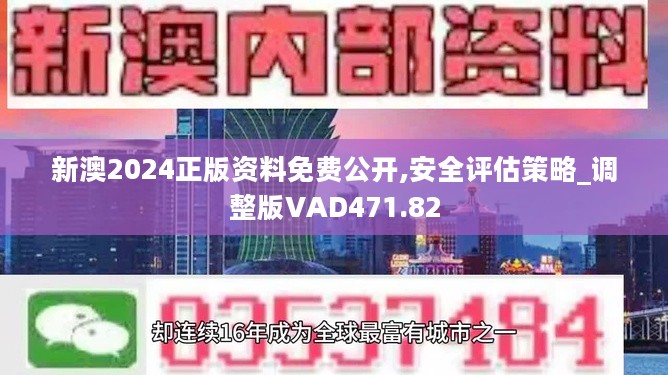 新澳精选资料免费提供,动态调整策略执行_顶级版67.812