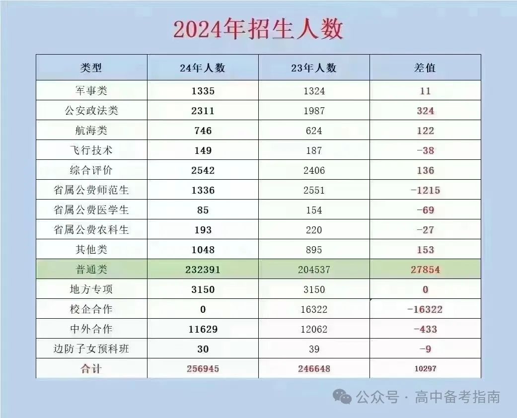 2024年12月3日 第12页