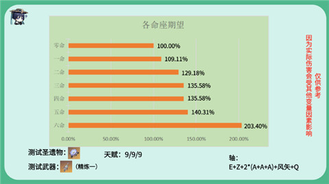 新奥天天免费资料公开,实证分析解析说明_专属款77.96