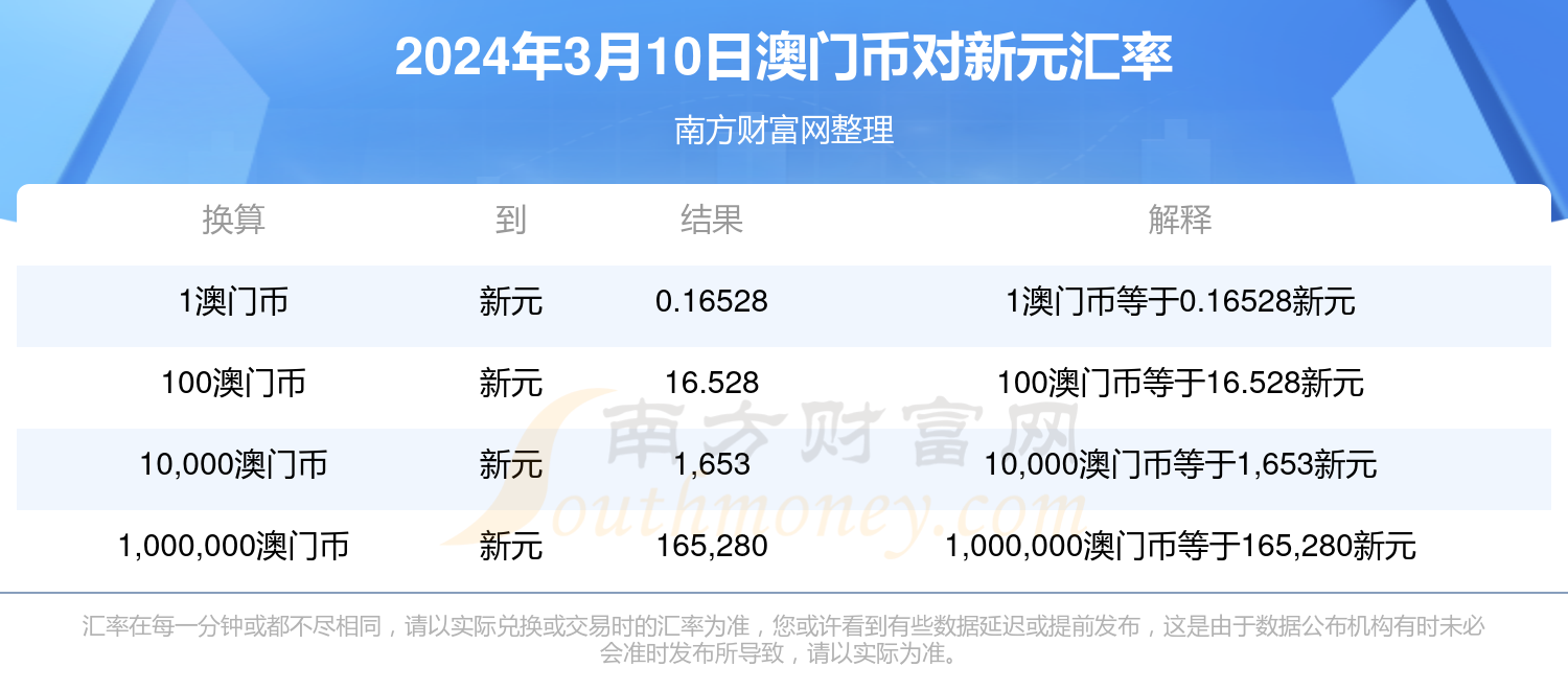 2024澳门六今晚开奖,可持续发展实施探索_1440p59.879