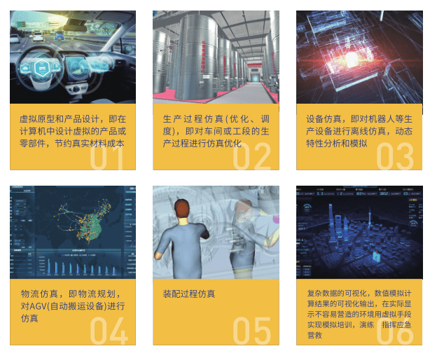 新奥门特免费资料大全管家婆,仿真技术实现_标准版90.65.32