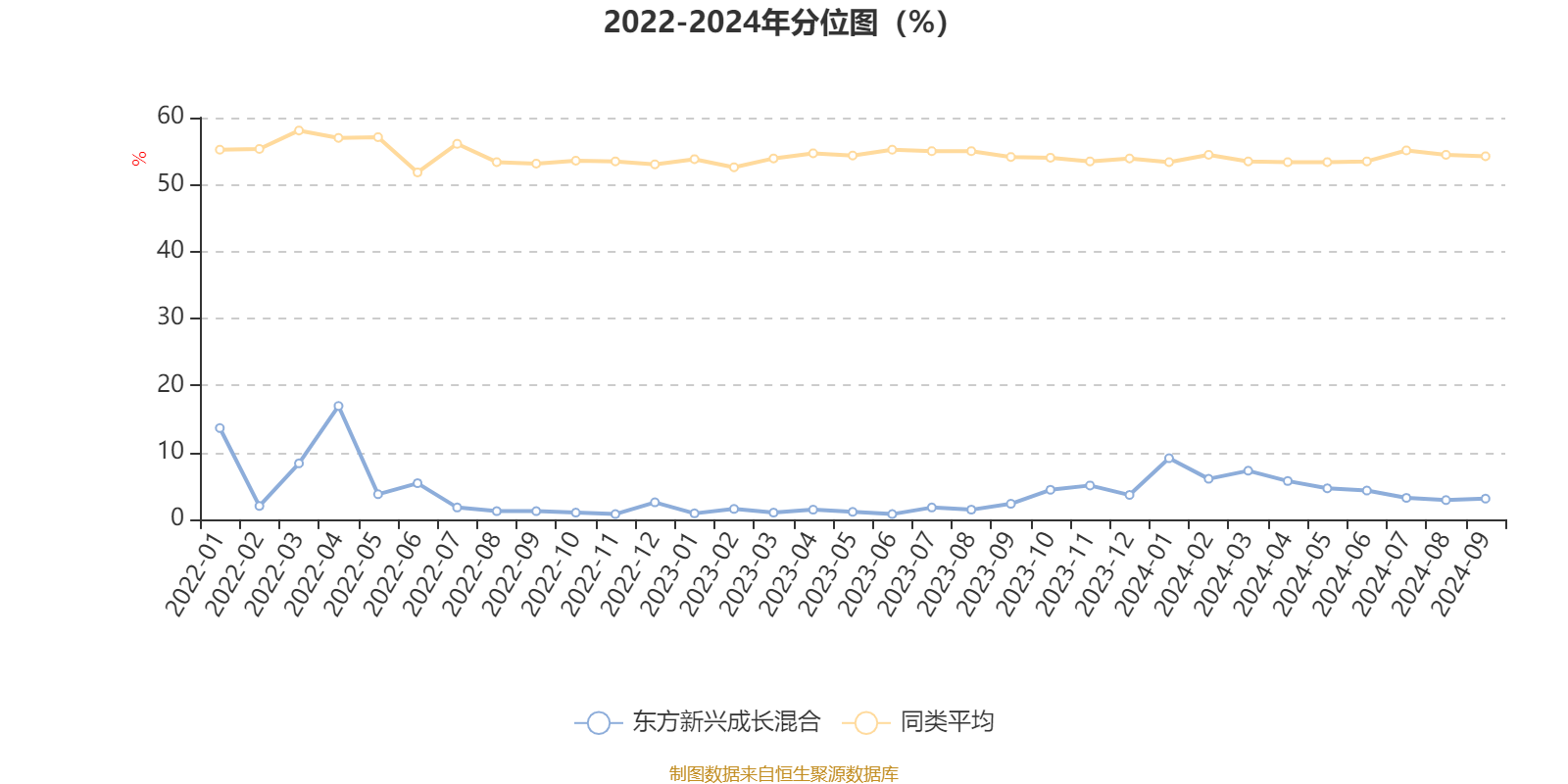 2024澳门六今晚开奖结果出来,仿真技术方案实现_YE版94.647