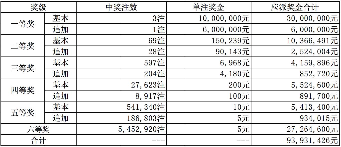 澳门管家婆-肖一码,精细策略分析_3K12.842