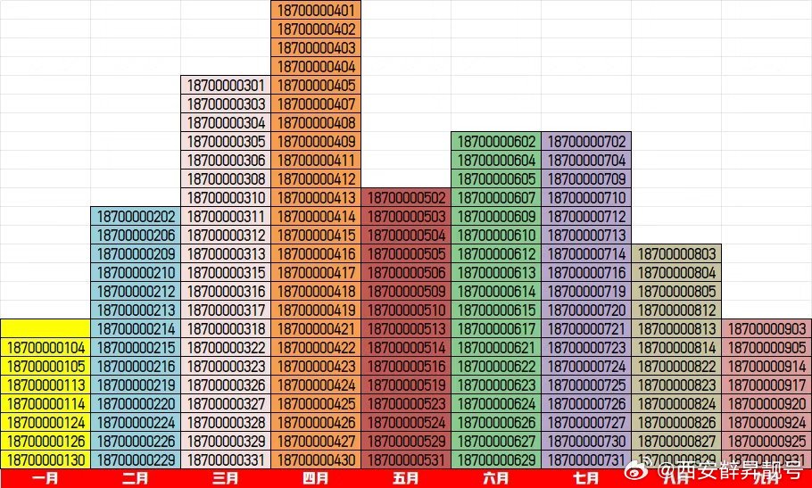 2024新澳一码一特,实地分析数据方案_标准版60.177