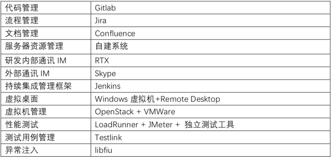 狂爵 第2页