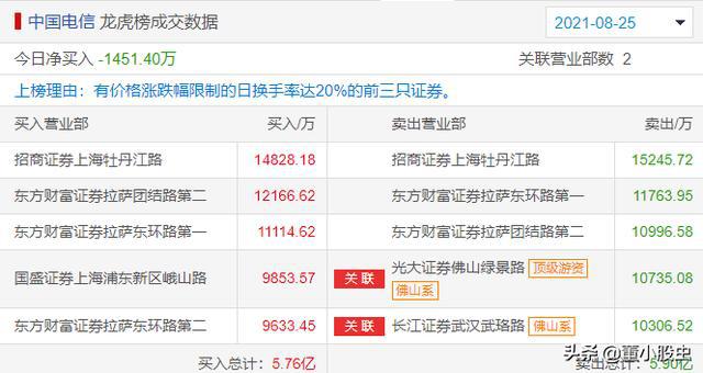 新澳天天开奖免费资料,资源策略实施_精装款13.901