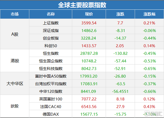 新澳门今晚开奖结果+开奖,正确解答定义_eShop53.105