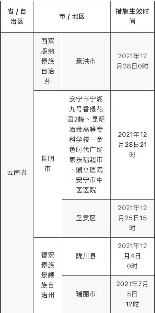 新澳门一肖一特一中,功能性操作方案制定_粉丝版33.649