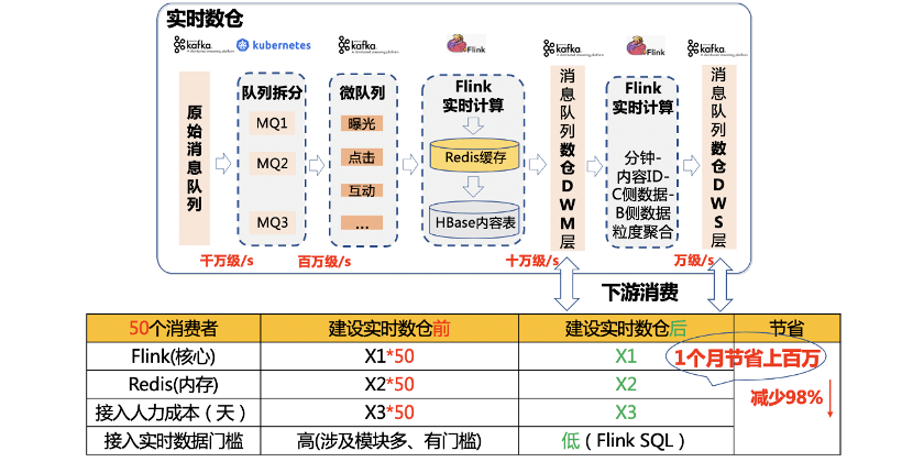 2024新澳正版免费资料,数据导向实施_set16.296