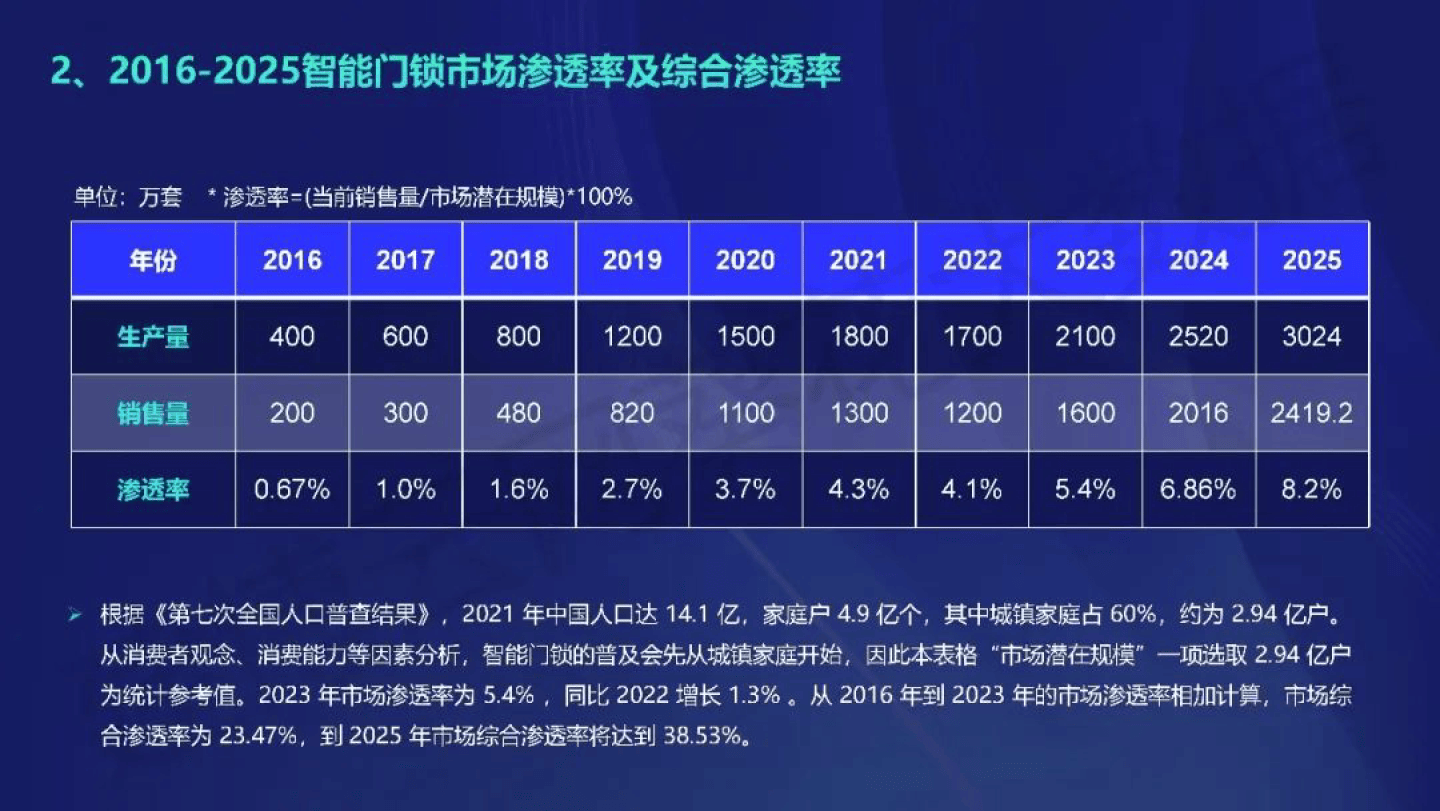 新奥门免费公开资料,数据整合计划解析_Kindle31.488