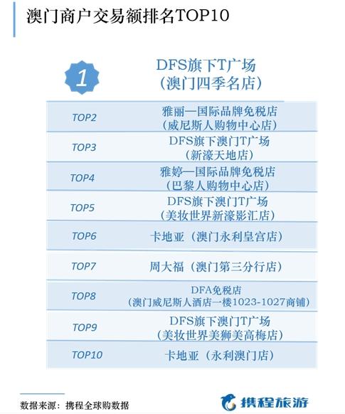 新澳天天开奖资料大全旅游团,深入执行计划数据_苹果款30.694