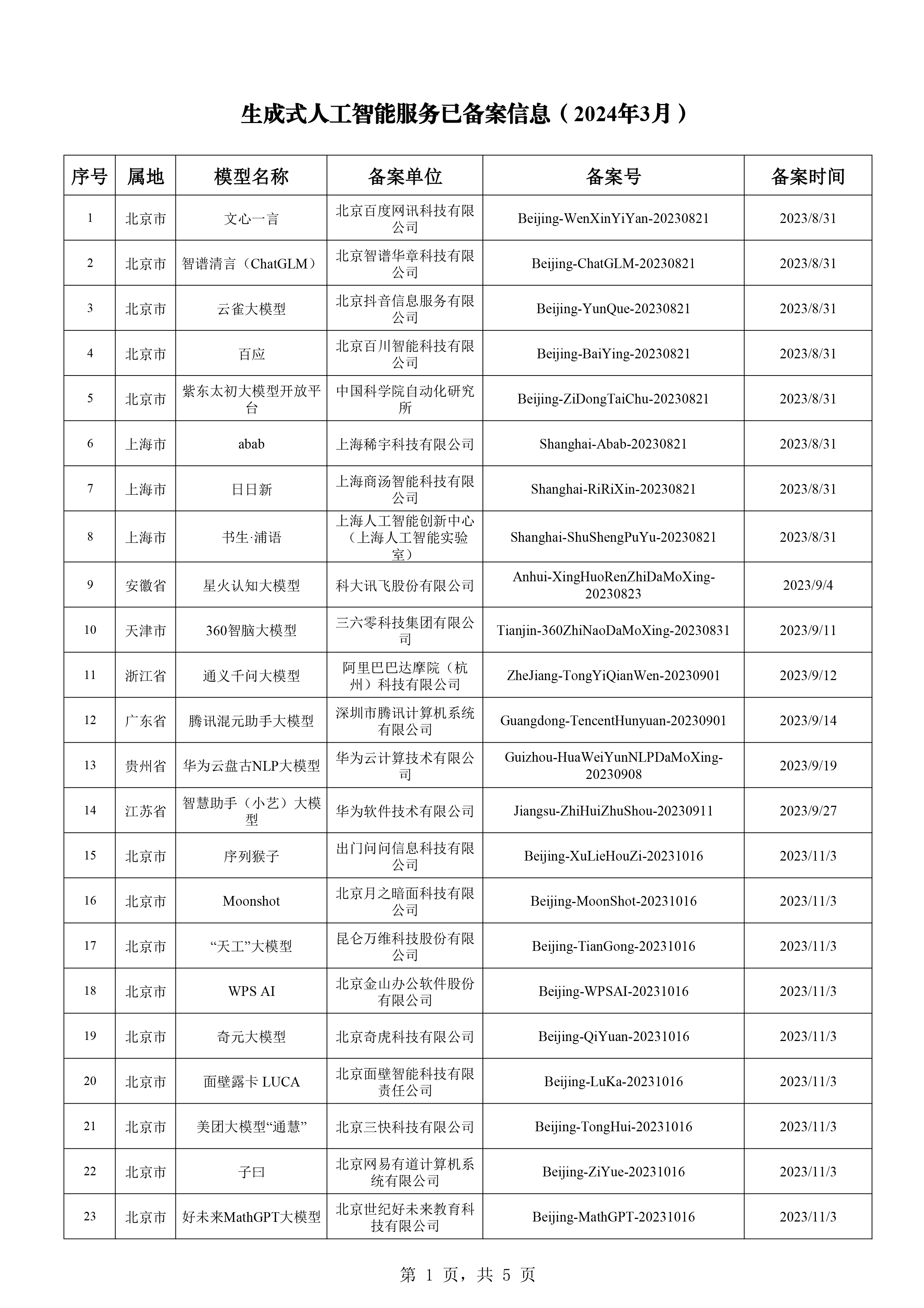 新澳天天开奖免费资料,快速解答方案执行_Deluxe65.322