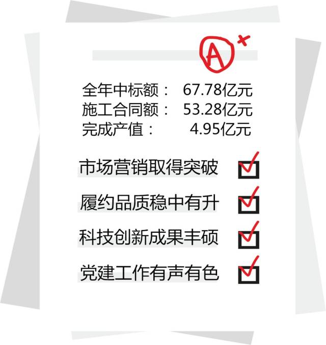 新奥天天精准资料大全,权威方法解析_app28.67